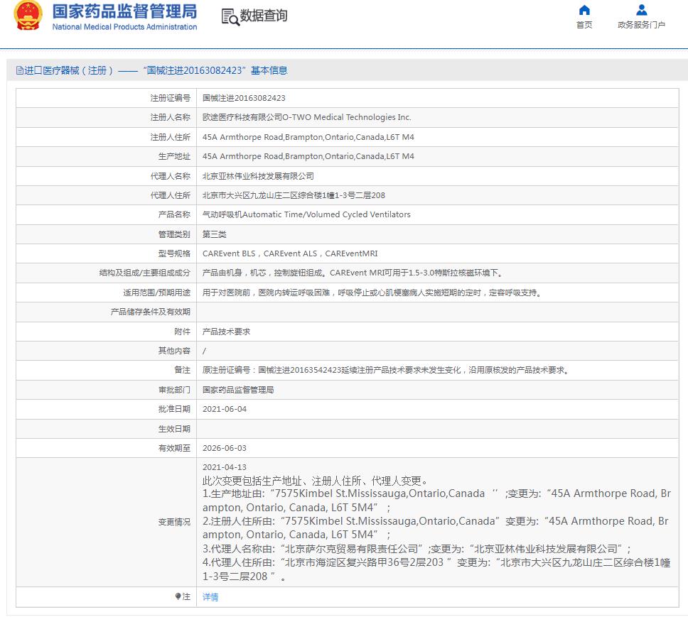 加拿大O-TWO急救呼吸機BLS型